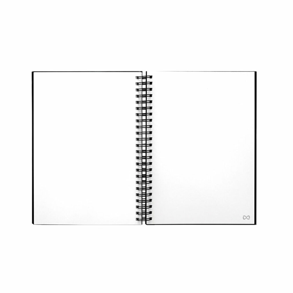 STARTER KIT INFINITE PLANNER A5 В комплект входит дневник формата А5 